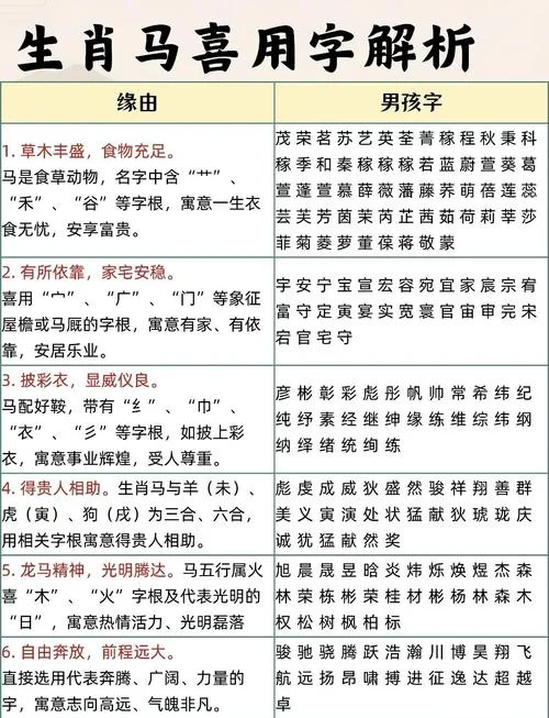 宝宝起名宝典 浩_2