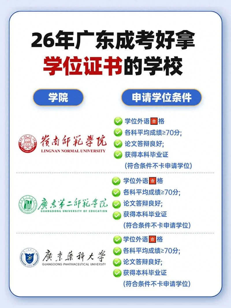 广东省成人高考报考院校_1