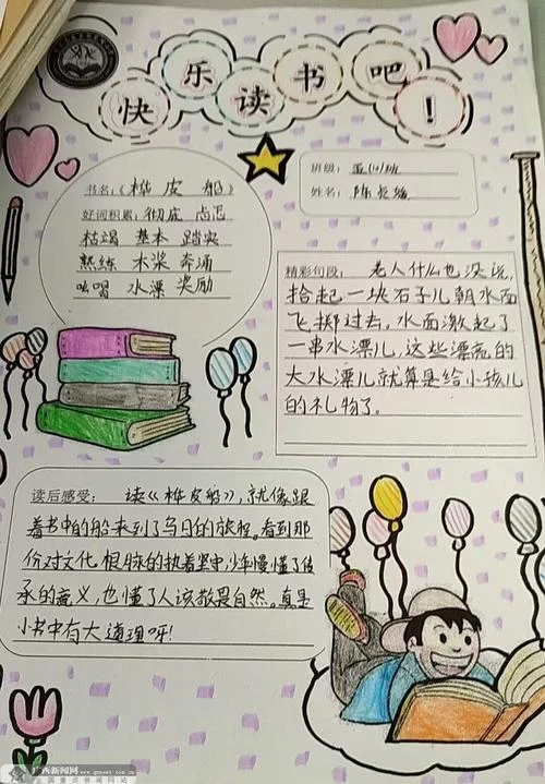 小蝌蚪找妈妈读后感-小蝌蚪找妈妈读后感