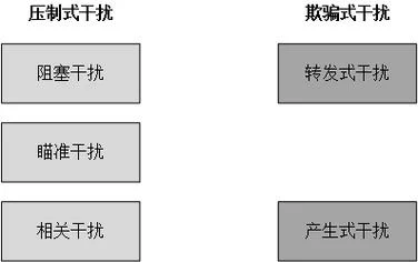 无烟锅的原理是什么_1