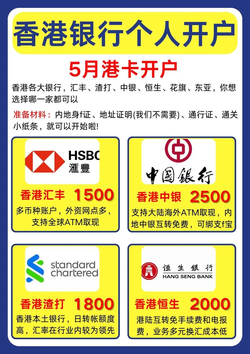 富途证券香港开户条件_1