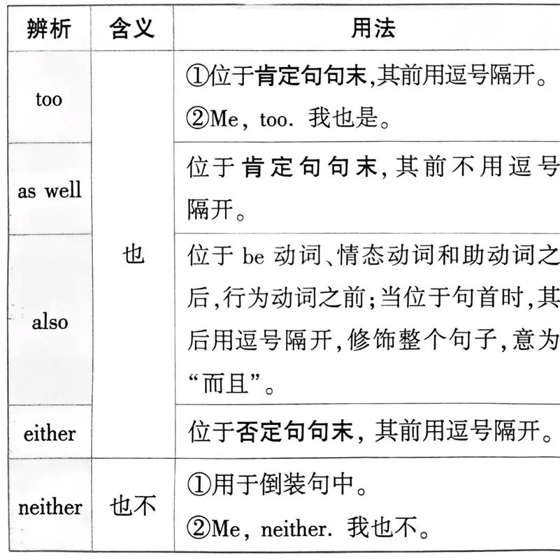 deny的名词是什么意思_2