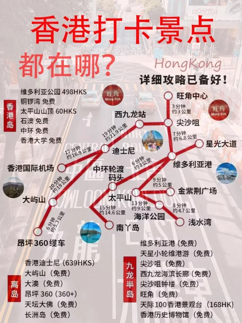 提供香港旅游购物攻略-香港旅游购物攻略