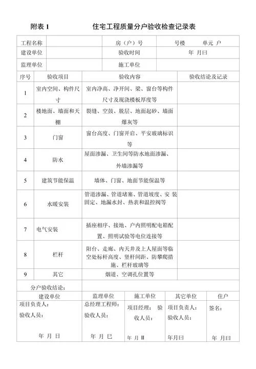 房屋查档表在哪里查_2