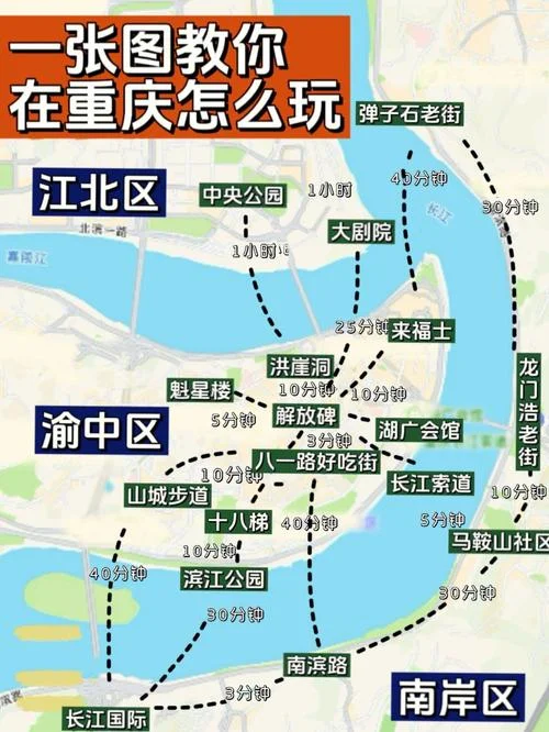 重庆5日游路线安排-重庆五日游玩攻略
