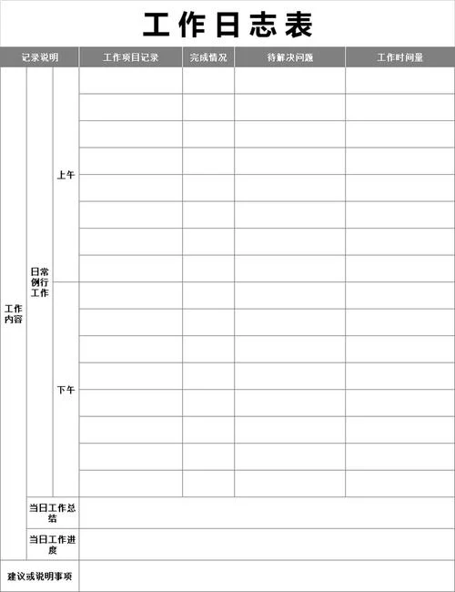 任正非管理日志读后感-任正非日志读后感