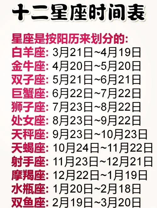 12月13日星座运势_1