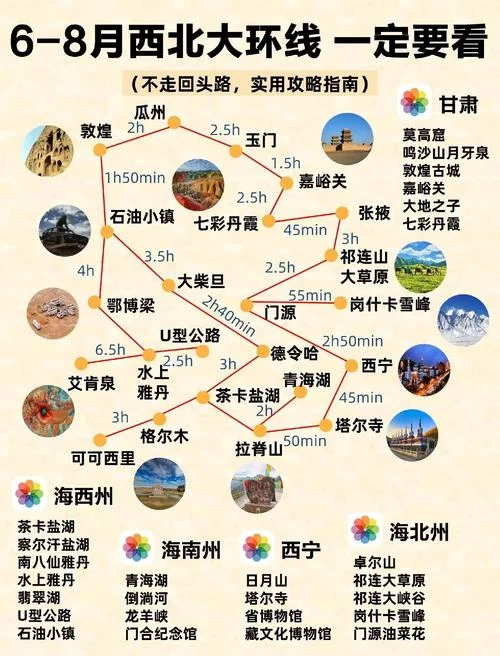 8月旅游攻略大全_1