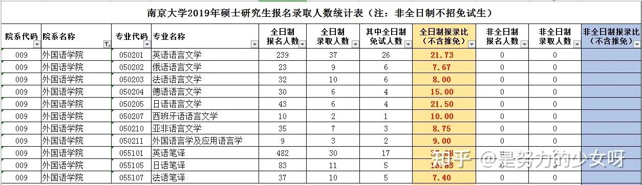 小白考研拼团_1