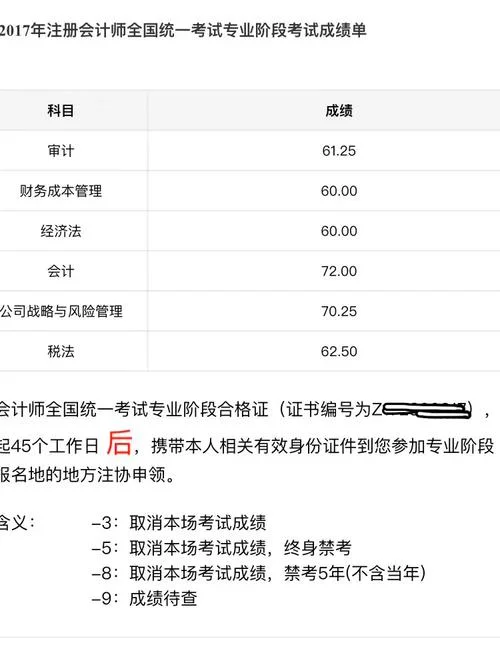 注册会计师成绩有效期-注会成绩有效期