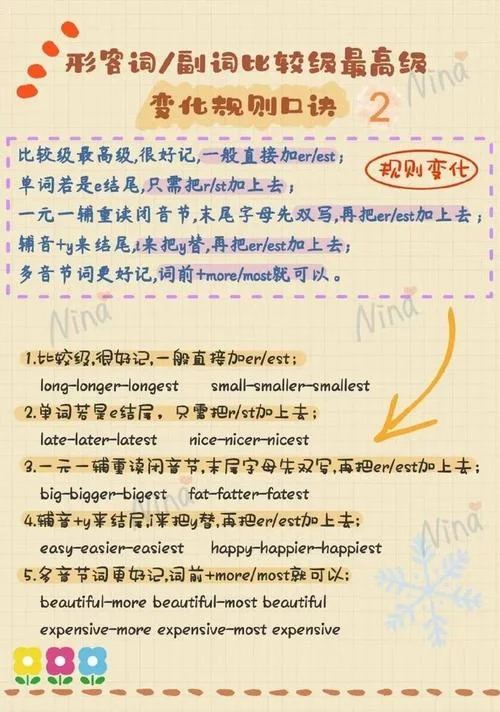 fun比较级和最高级怎么写_2