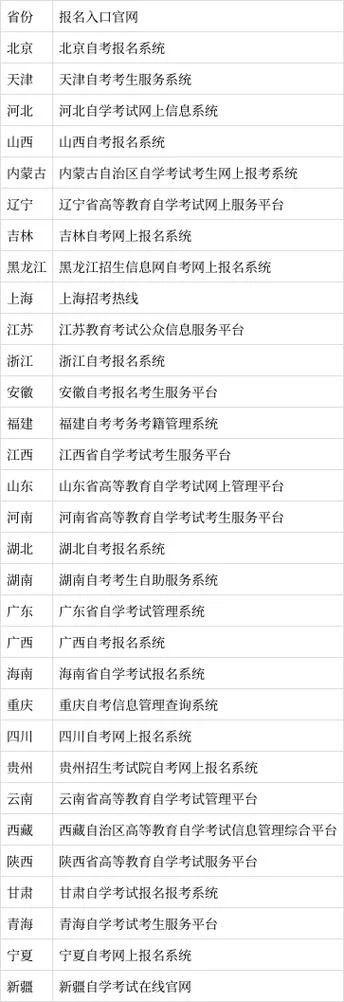 自考网站官网-