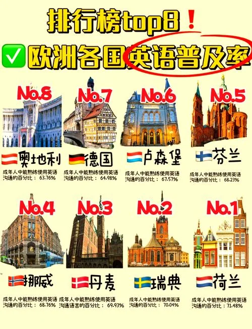 欧洲英语怎么写_1