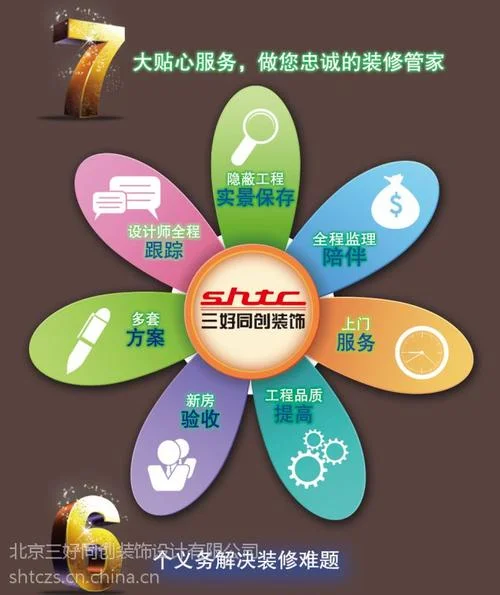 三好装修公司电话_2