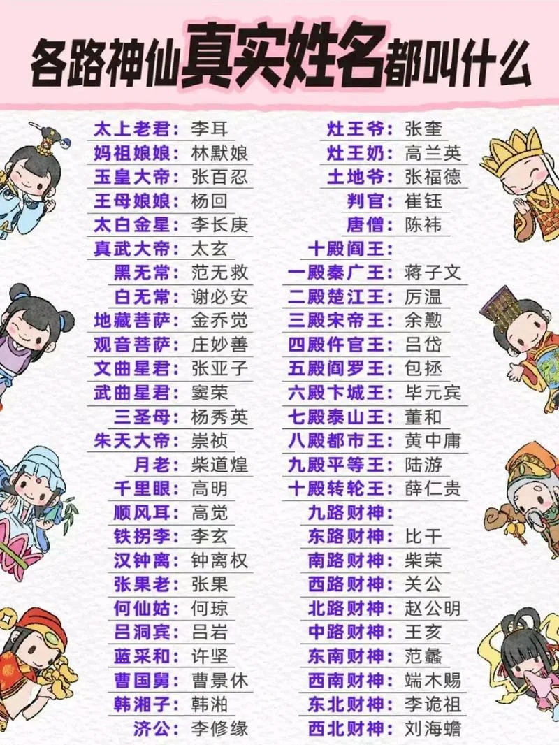八仙全名叫什么名字_1