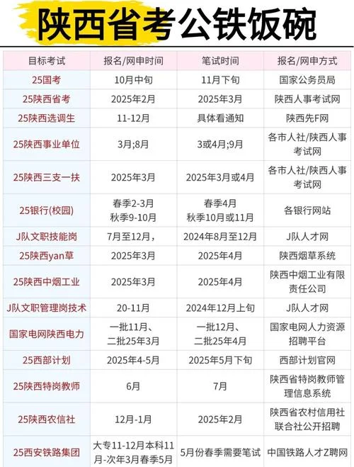2019西安二建报名时间-2019 西安二建报名