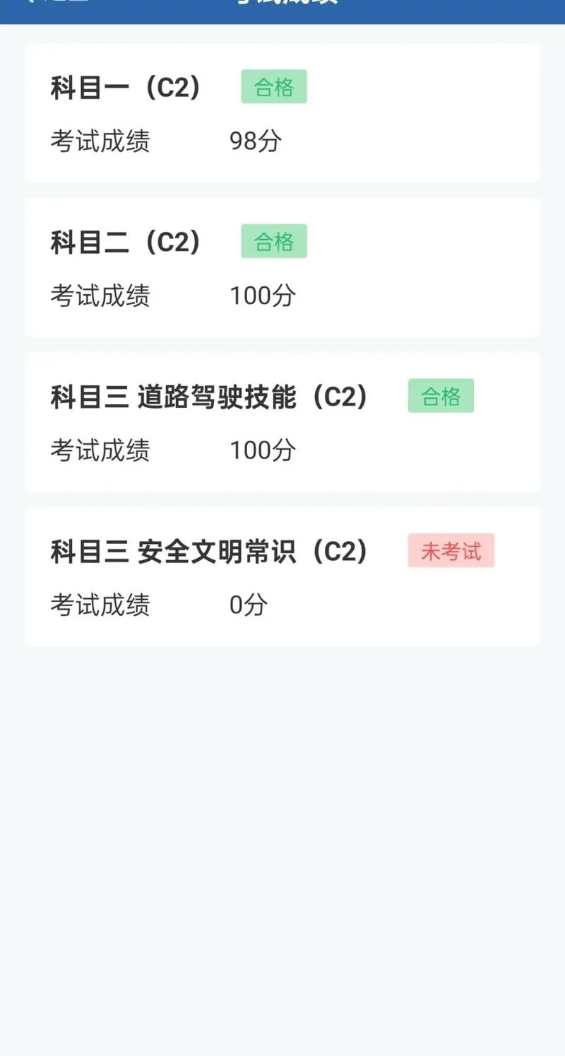 三类人员考试成绩_1