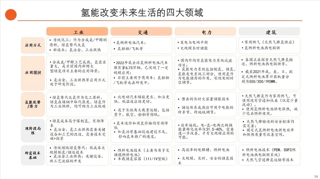 600617国新能源是干什么_1