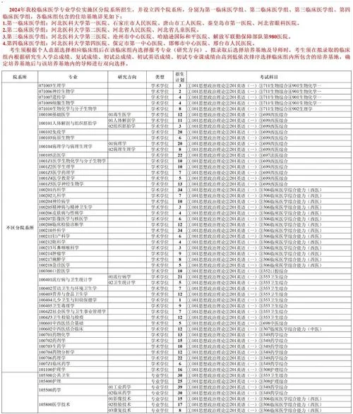 邯郸mba报考条件_1