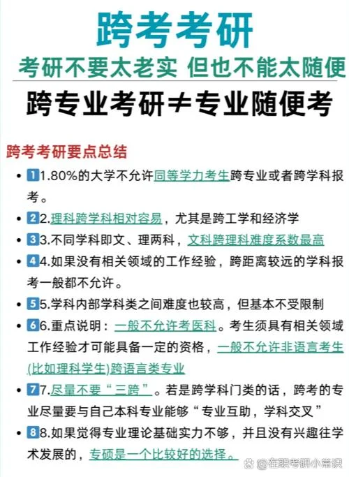 准备考研要多久_2