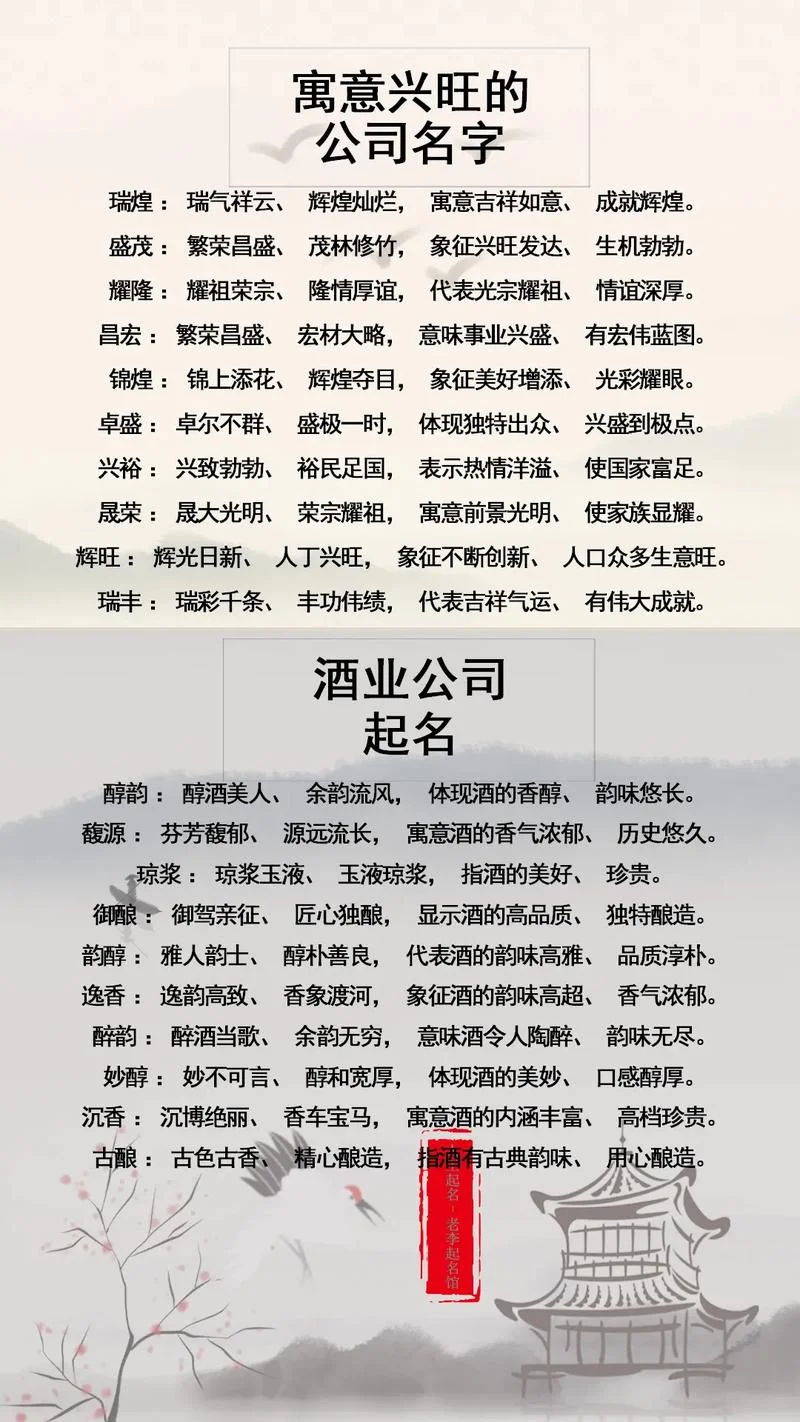 员工培训公司起名_1