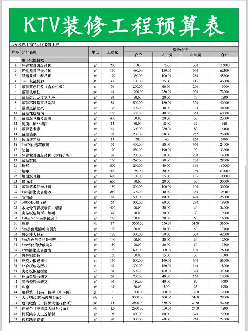 长沙90平方装修要多少钱-长沙 90 平装修需大预算