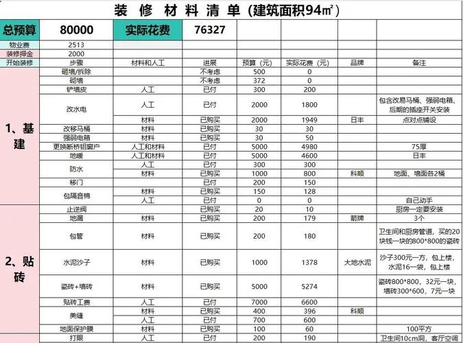 精装修一平方多少钱_1