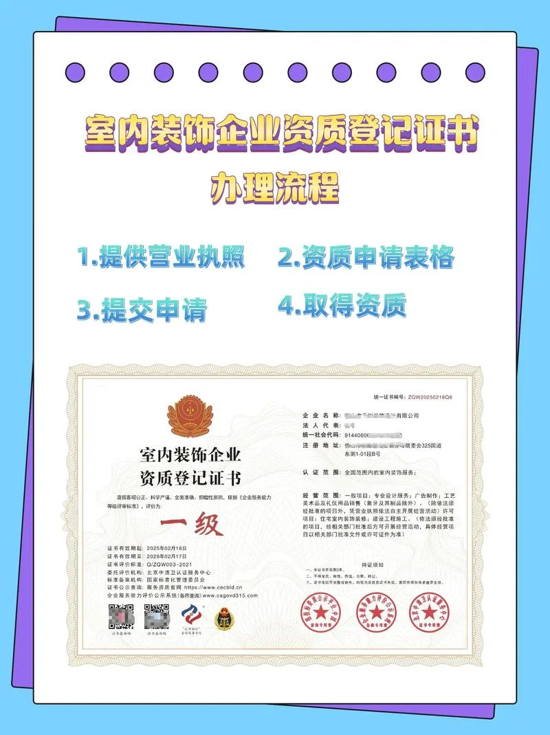 开装饰公司需要资质吗_2