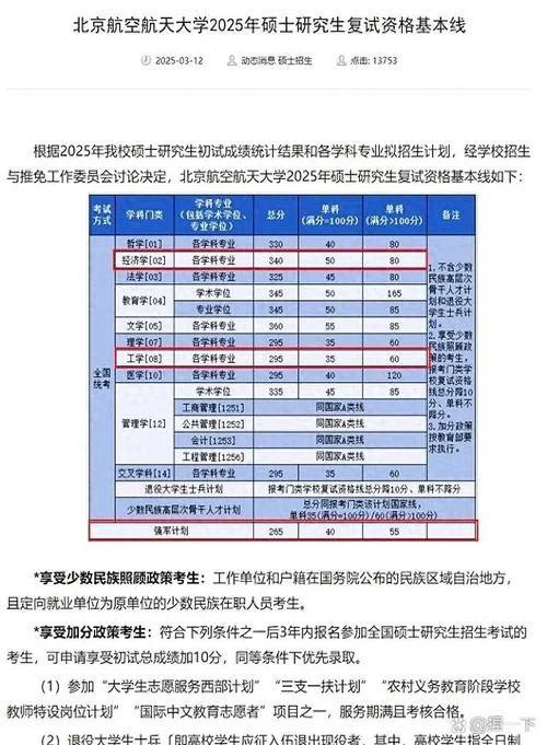 2016年北航考研复试线-2016年北航考研复试线
