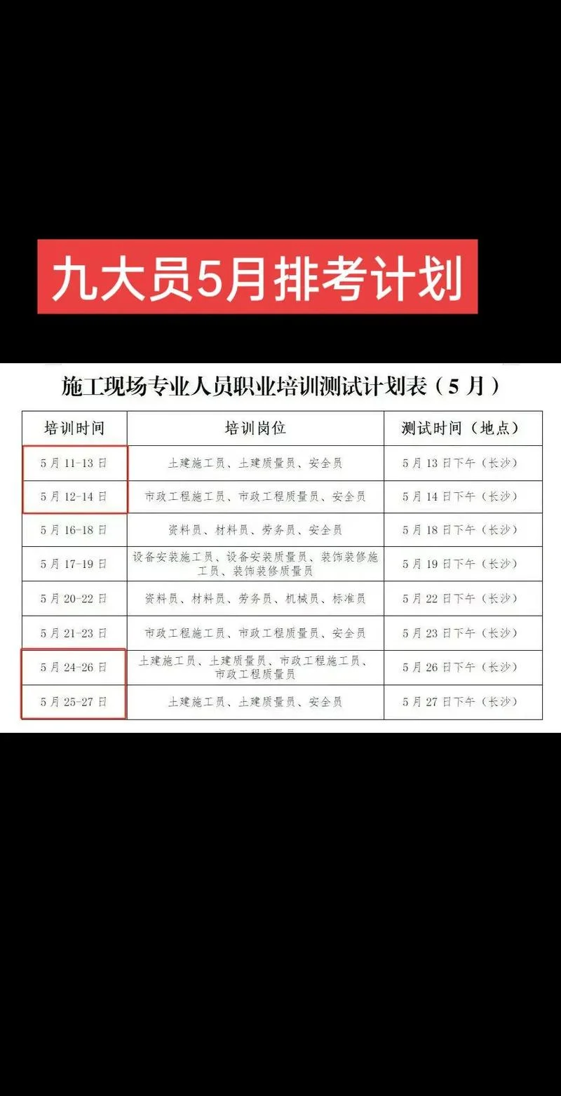 九大员报考条件需要什么学历_2