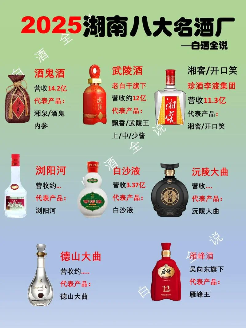 卖白酒起名-白酒起名推荐