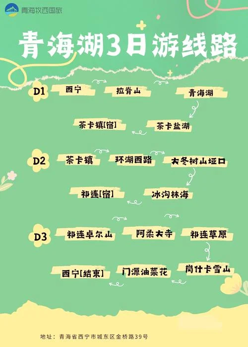 兰州到青海湖多少公里-兰州至青海湖里程