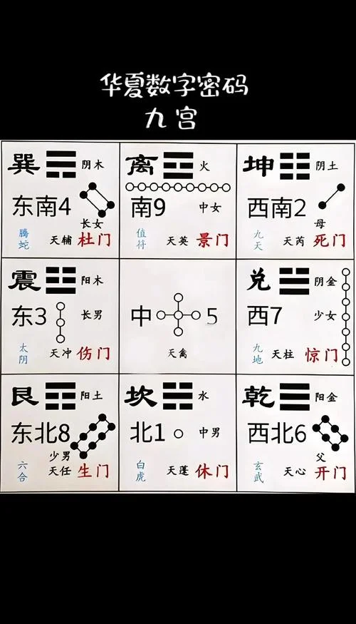 五行八卦算命讲解-五行八卦算命解析