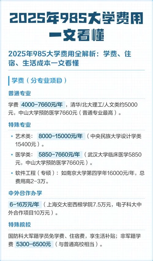北大医学留学学费-北大医学留学费用