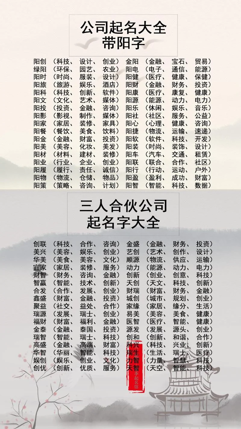 新能源公司名称起名_1