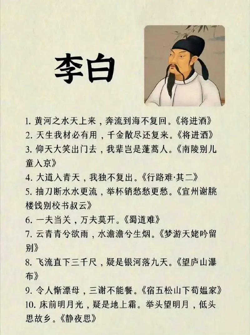回顾历史的诗句-历史诗句回顾