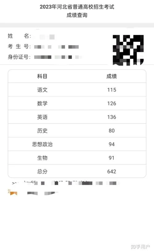 李沁高考成绩分数_2