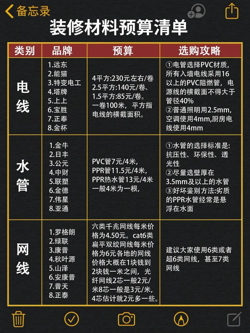 平方铜钱多少钱一米-平方铜钱按米算
