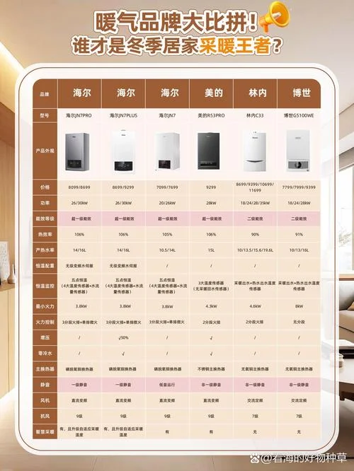 碳晶电暖器十大品牌_1