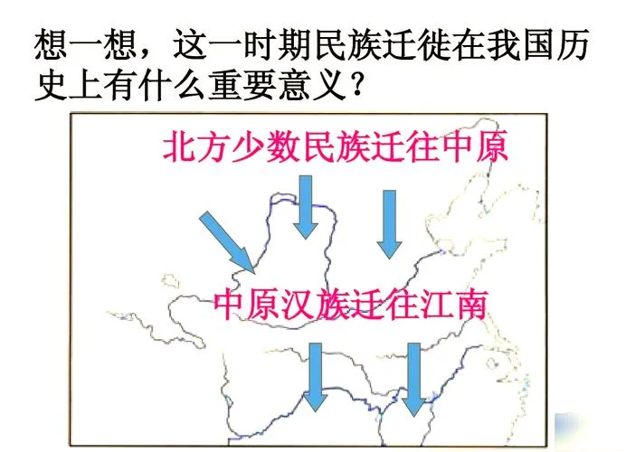 中国经济重心南移历史-中国经济重心南移