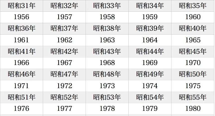 日本历史有多少年_2