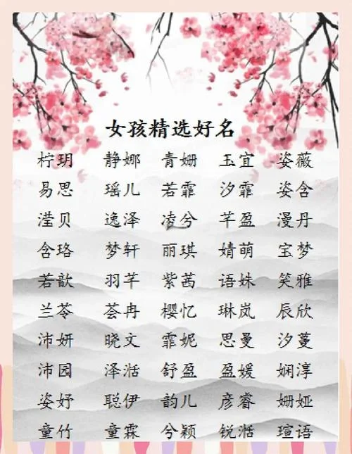 6画女孩起名最佳用字_2