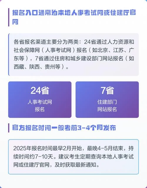 二建每年报考截止时间_2