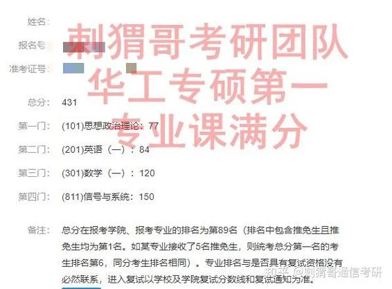 华工成绩总评成绩_1