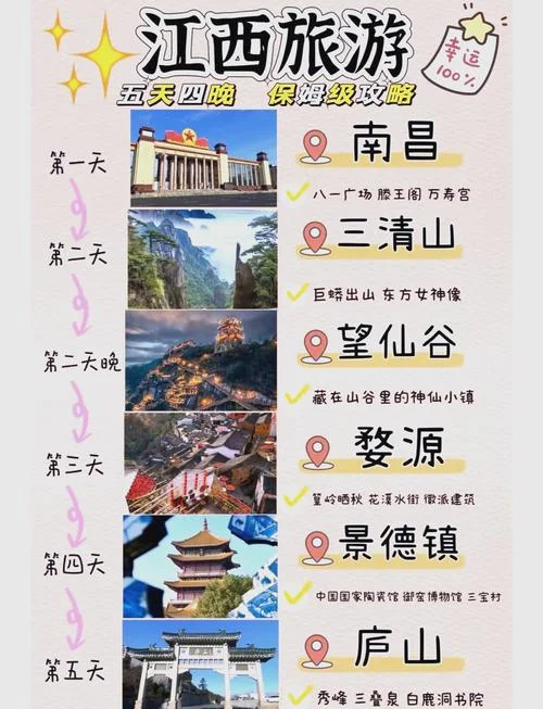 旅游攻略必看景点清单_1