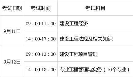 浙江省一建报考时间-浙江一建报考时间