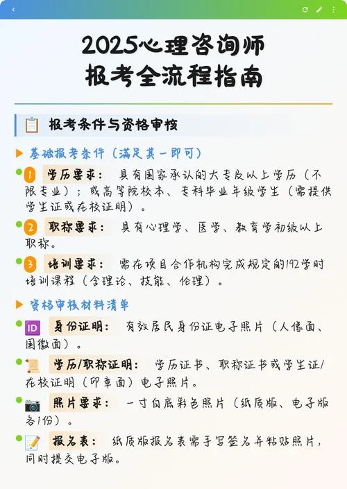 报考心理咨询师的费用_1