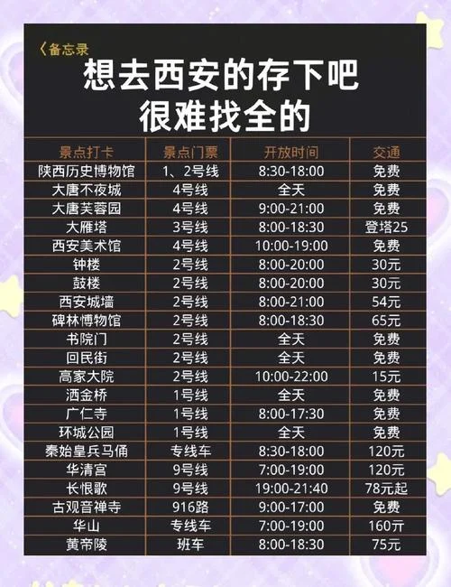西安三日游攻略旅游攻略_1
