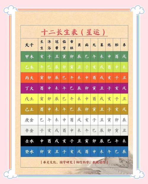 长生诀出自哪里_1