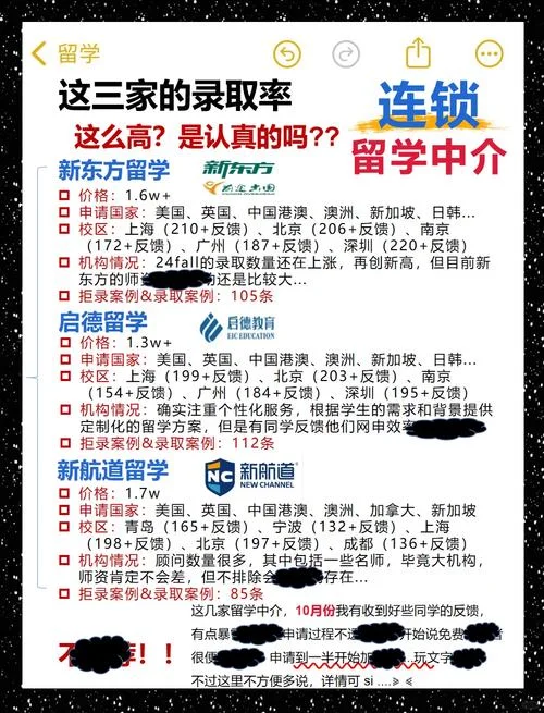 新航道留学规划多少钱-新航道留学规划费用